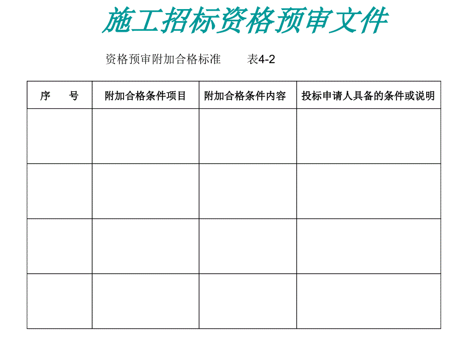 施工招标资格预审及招标文件常用表格_第3页