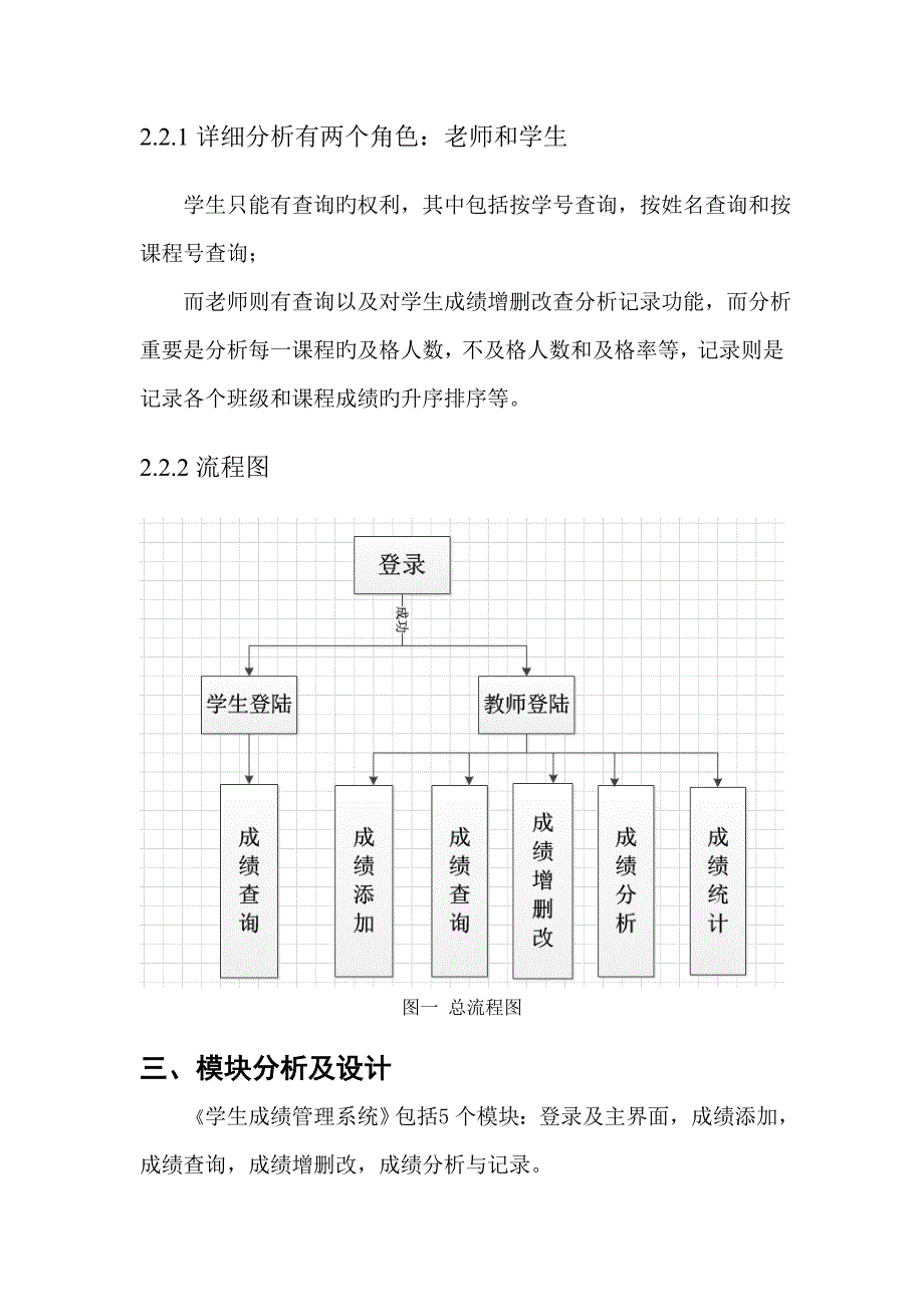 C学生成绩管理系统课程设计剖析_第4页