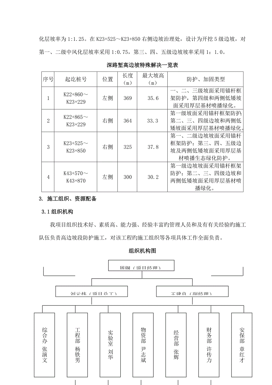 高边坡防护专项综合施工专题方案_第3页