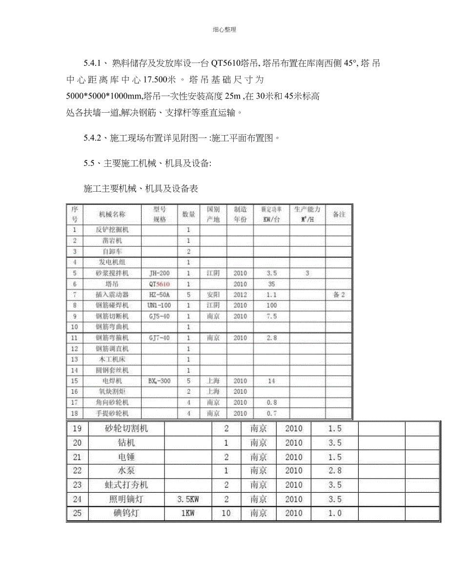 熟料库措施内容 (3)_第5页