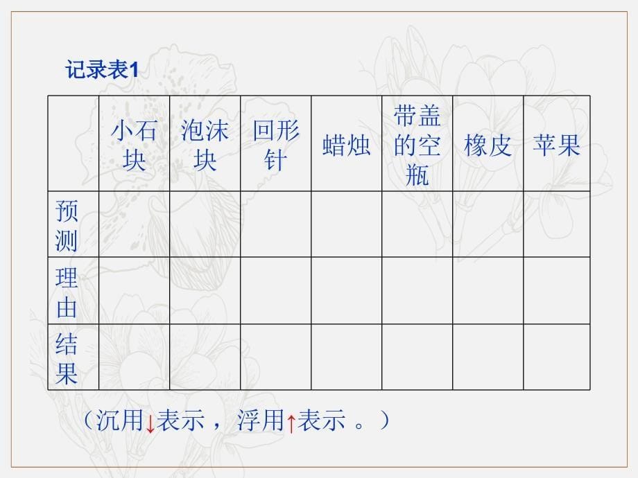 教科版五年级科学下册课件PPT 物体在水中是沉还是浮_第5页