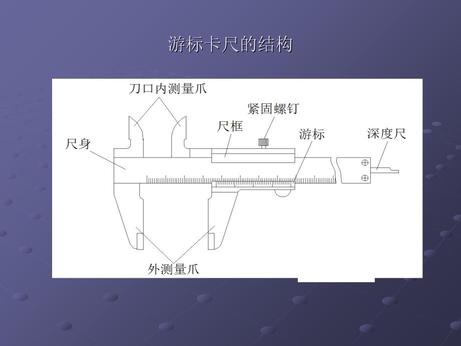 常用量具(游标卡尺外径千分尺内径千分尺)的使用方法_第3页