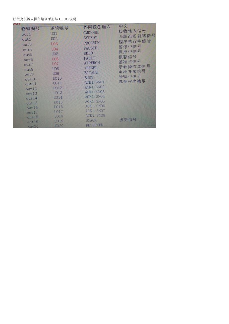 法兰克-机器人基础知识_第1页