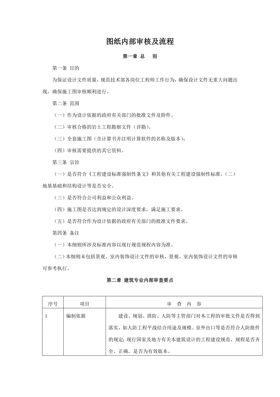 图纸审核及流程.doc_第1页