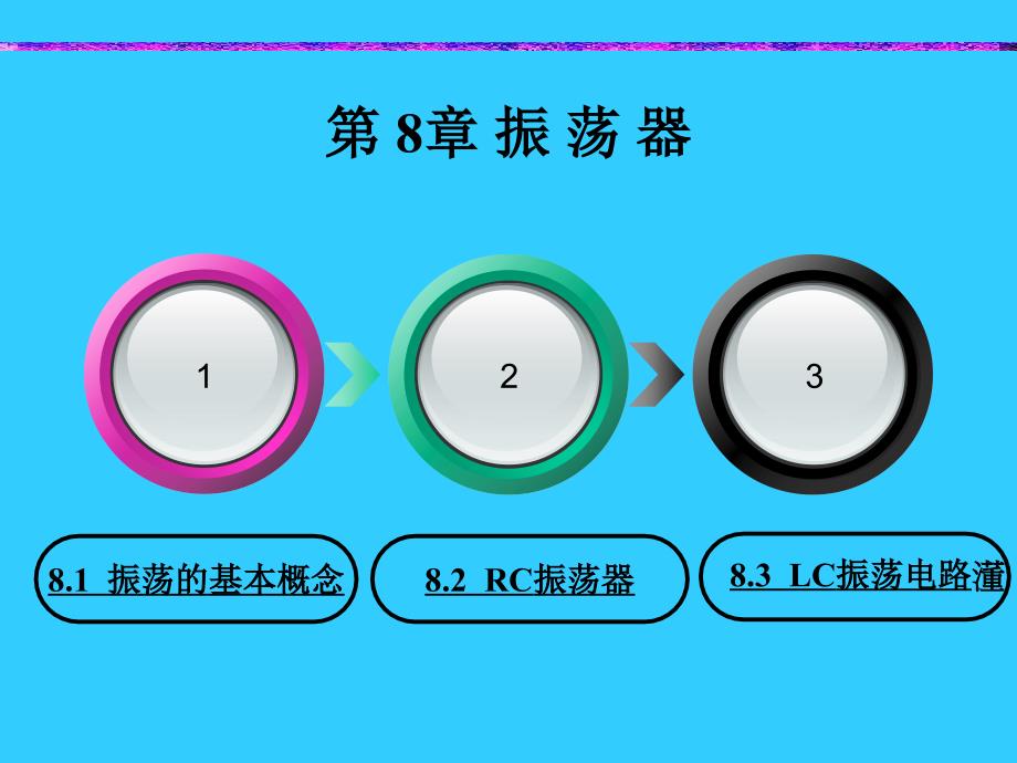 现代电子技术基础第八章信号的产生和波形变换.ppt_第1页