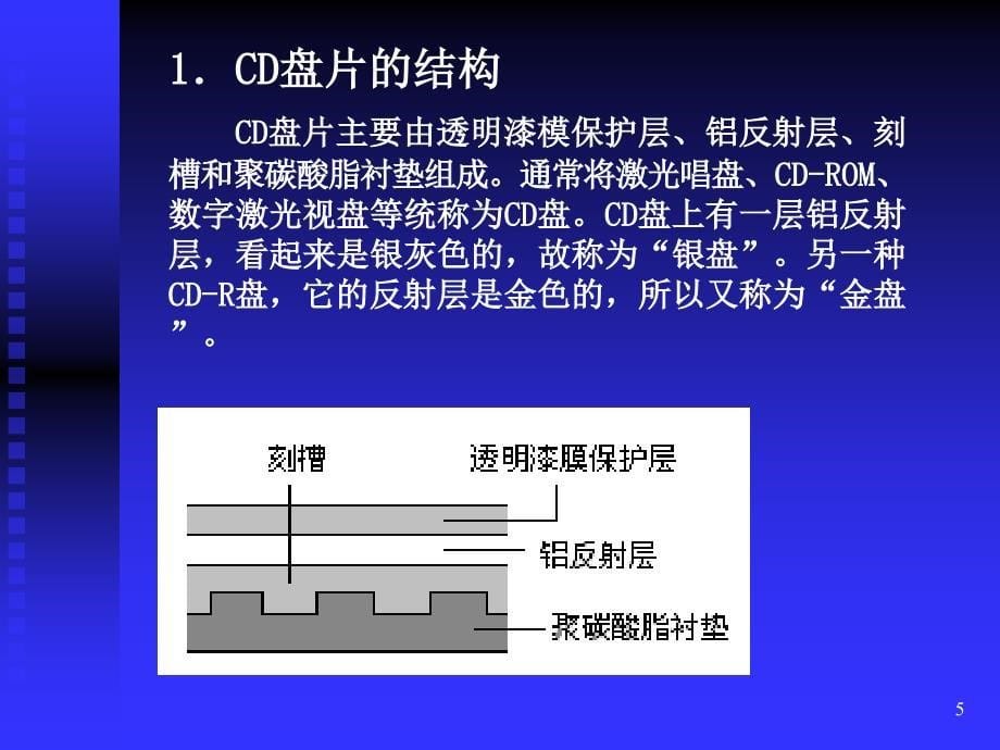 光媒体存储技术PPT课件_第5页