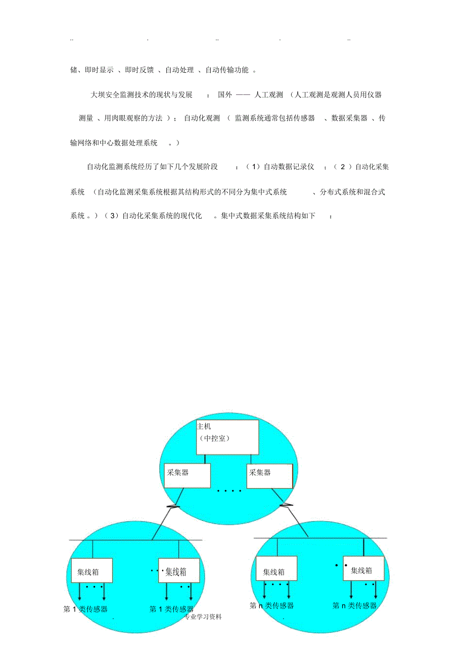 水工建筑物安全监测总结_第2页