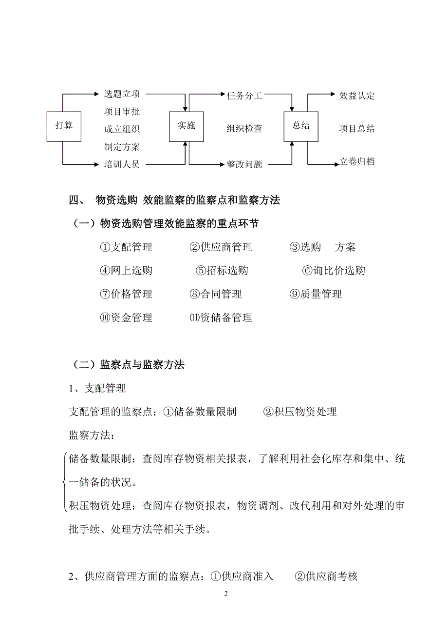 物资采购效能监察操作规程_第2页