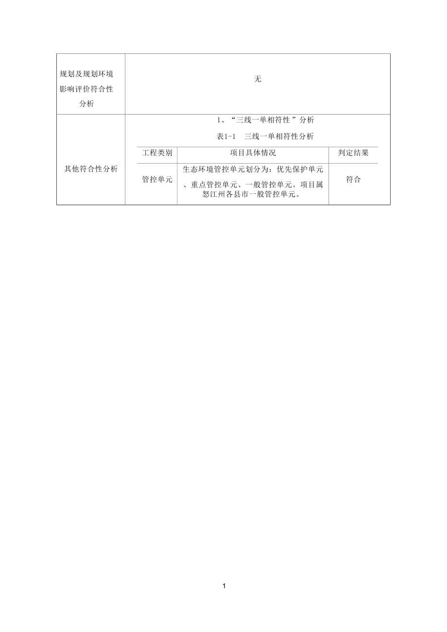 兰坪安定精神病医院建设项目环境影响报告表.docx_第5页