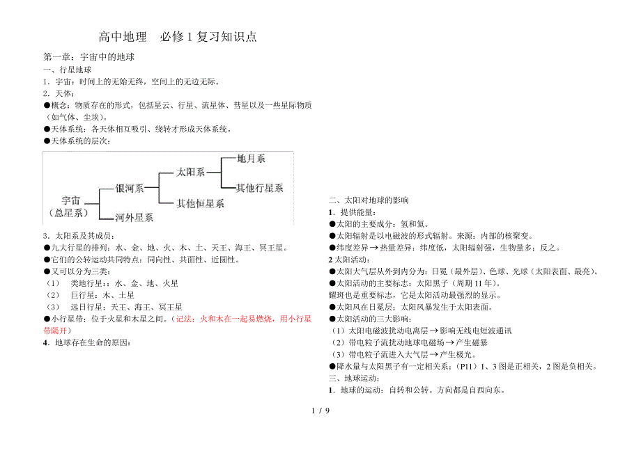 中图版地理必修一知识点总结_第1页