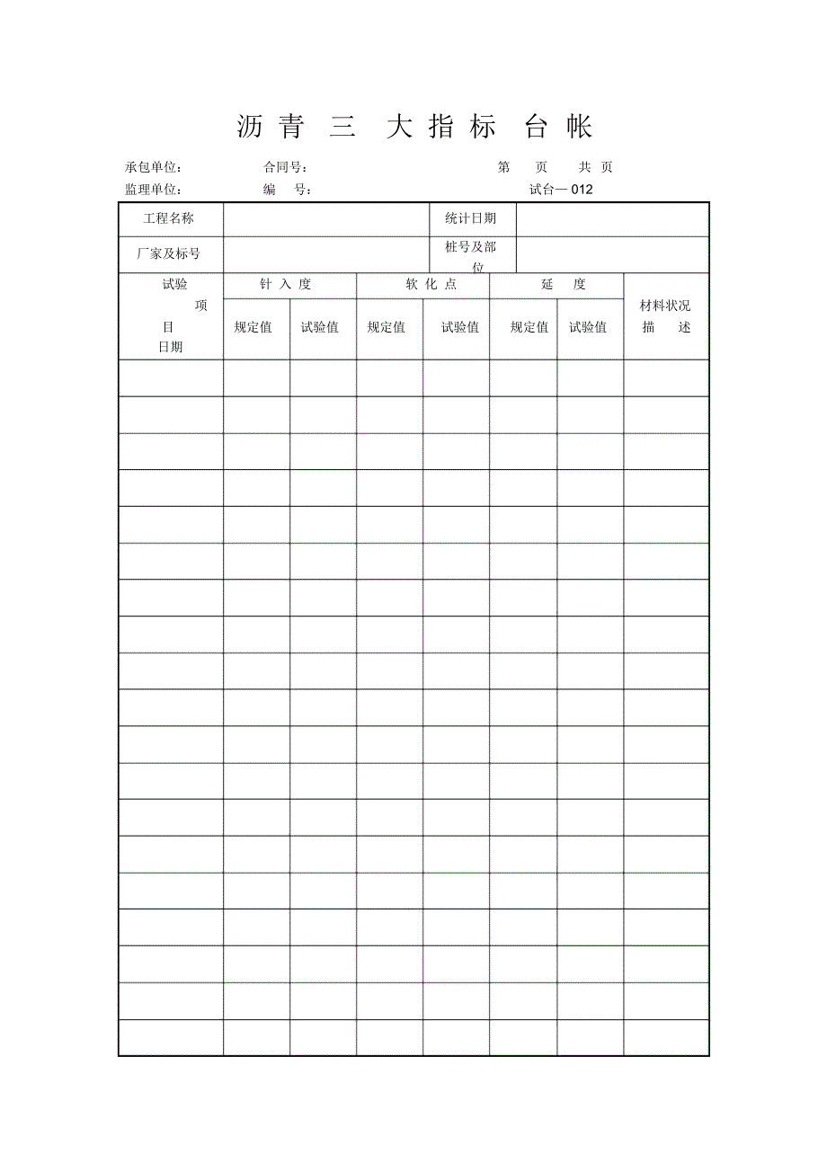 沥青三大指标台帐_第1页