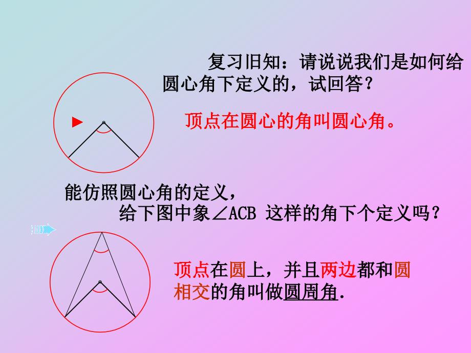 圆周角定理及运用课件.ppt_第2页