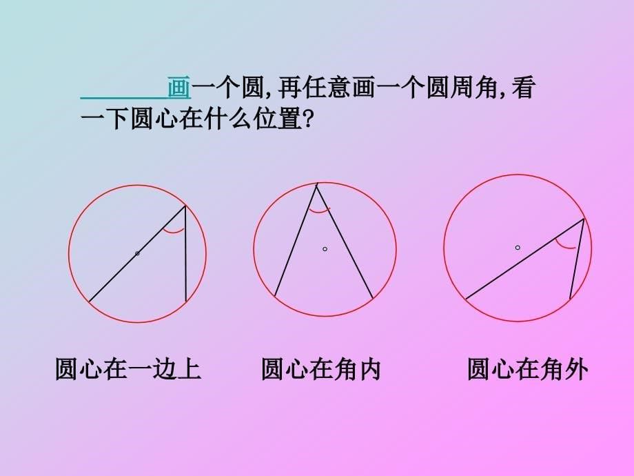 圆周角定理及运用课件.ppt_第5页