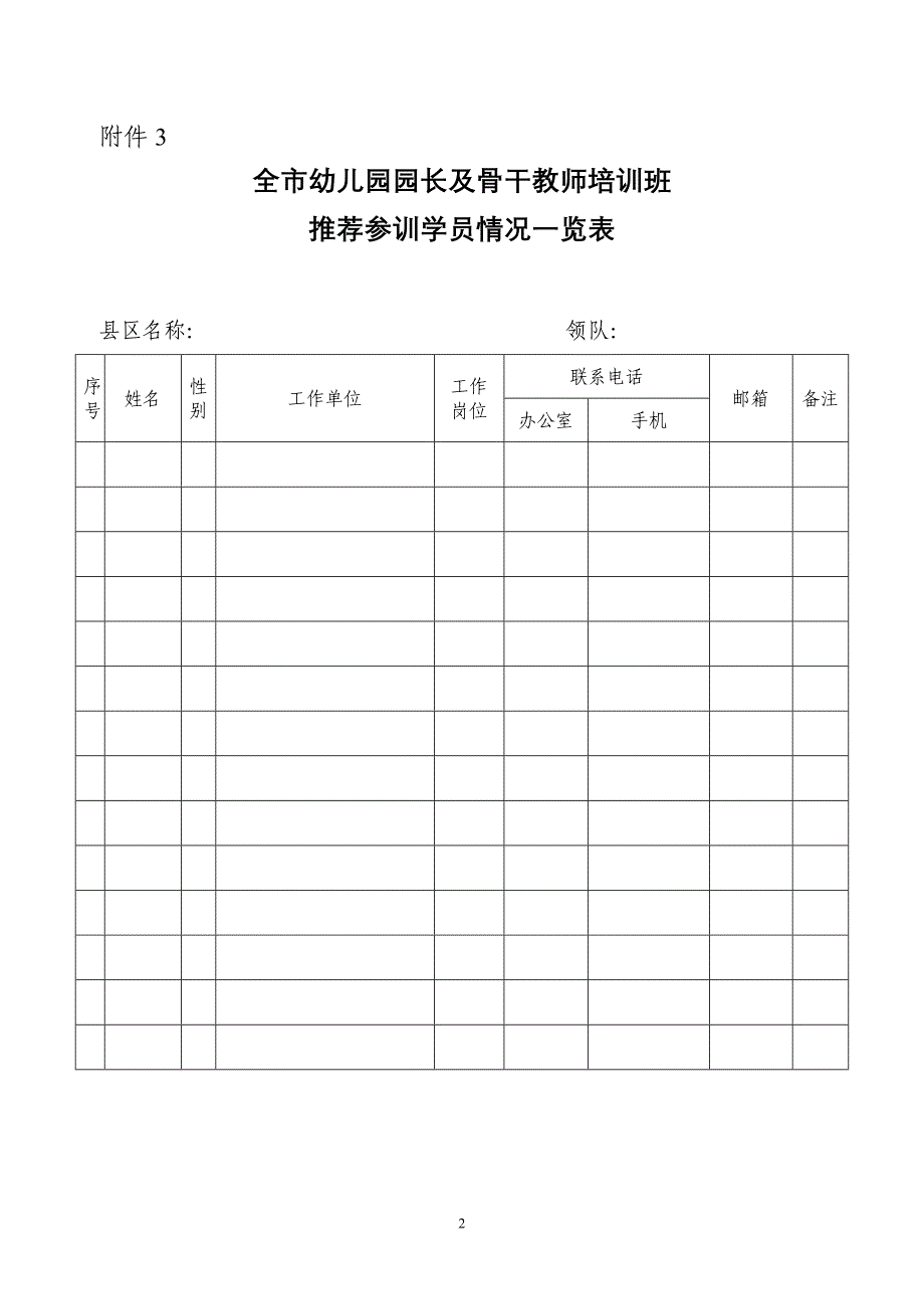 全市幼儿园园长及骨干教师班参训学员推荐表.doc_第2页