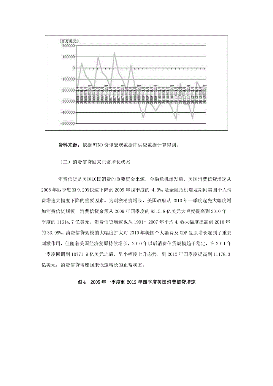 美国的经济政策取向与经济发展前景_第4页