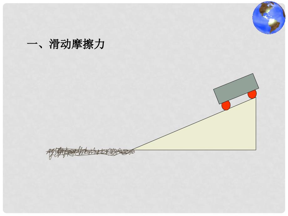 【物理】3.3《摩擦力》精品课件（新人教版必修1）_第3页