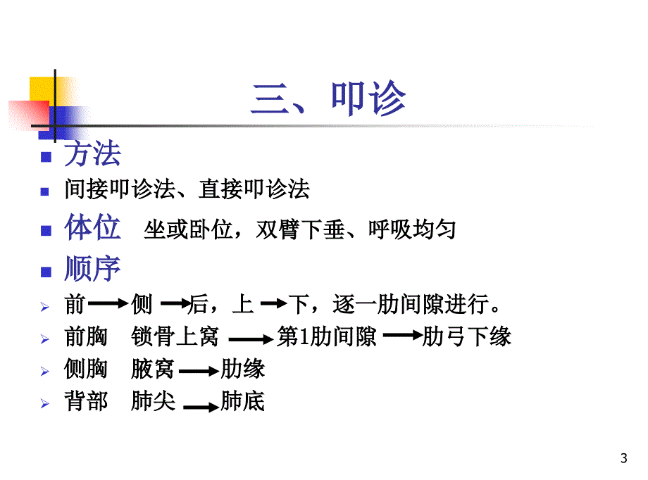 最新第五章胸部检查PPT文档_第3页