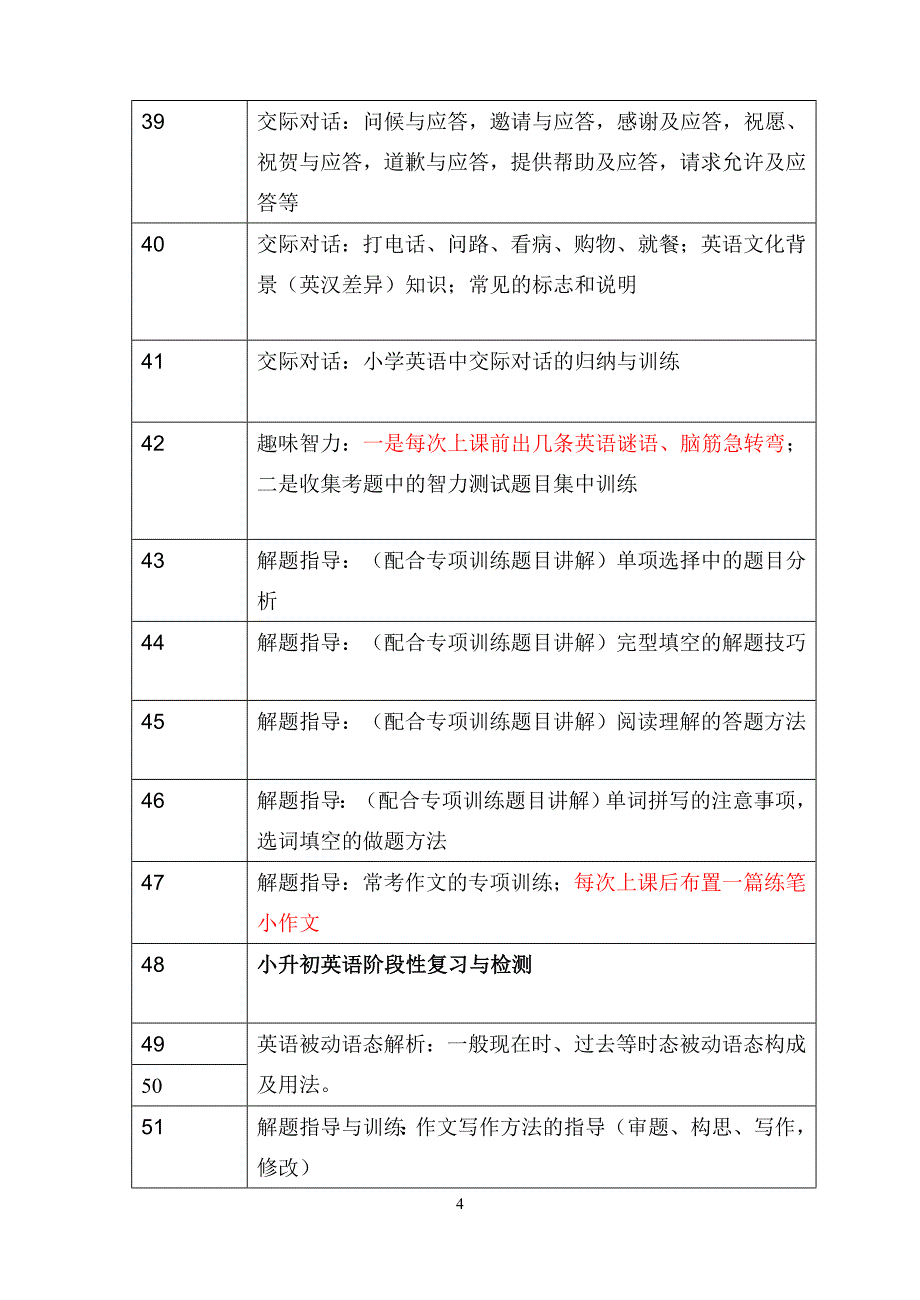 小升初课程英语_第4页