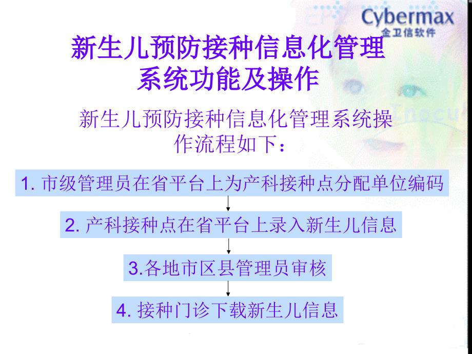 新生儿接种信息管理系统培训文档_第3页