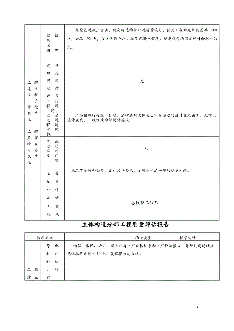 监理单位工程质量评估实施报告范本_第3页