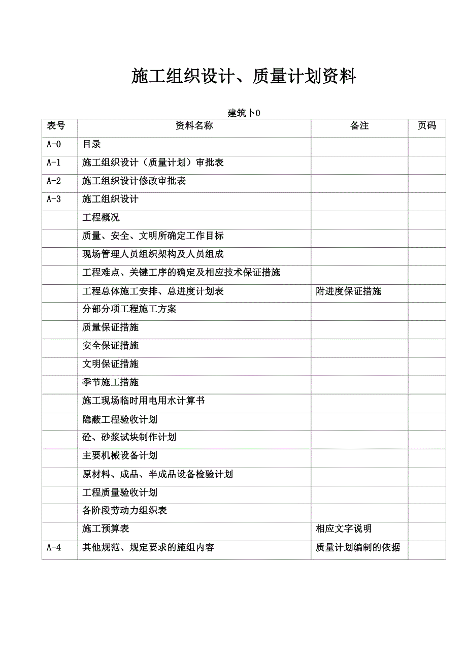 建筑工程资料表格(全套)_第2页