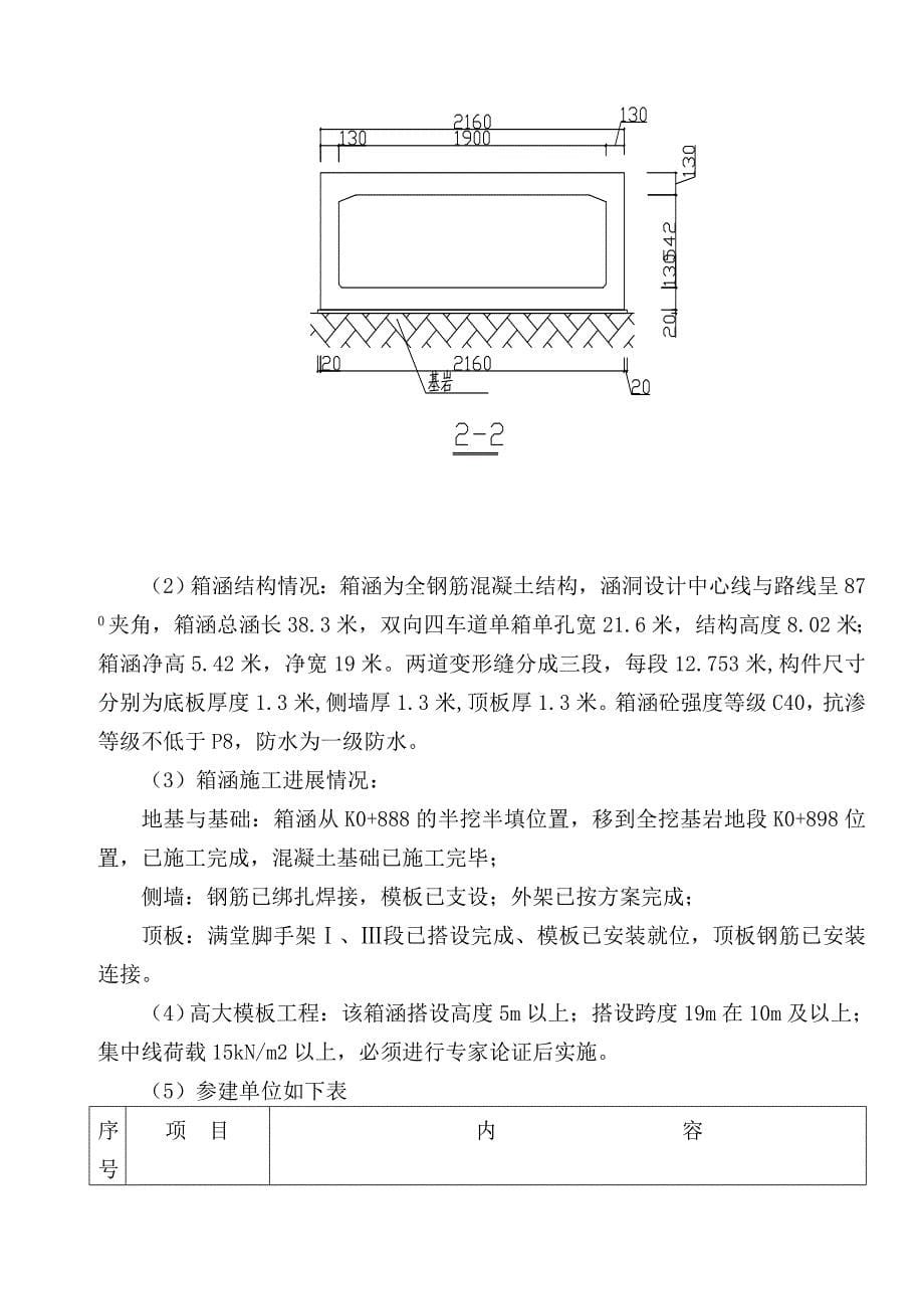 箱涵顶板支撑方案_第5页