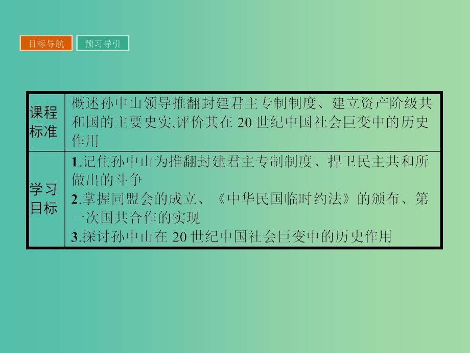 高中历史 第四单元 亚洲觉醒的先驱 4.1 中国民主革命的先行者孙中山课件 新人教版选修4.ppt_第3页