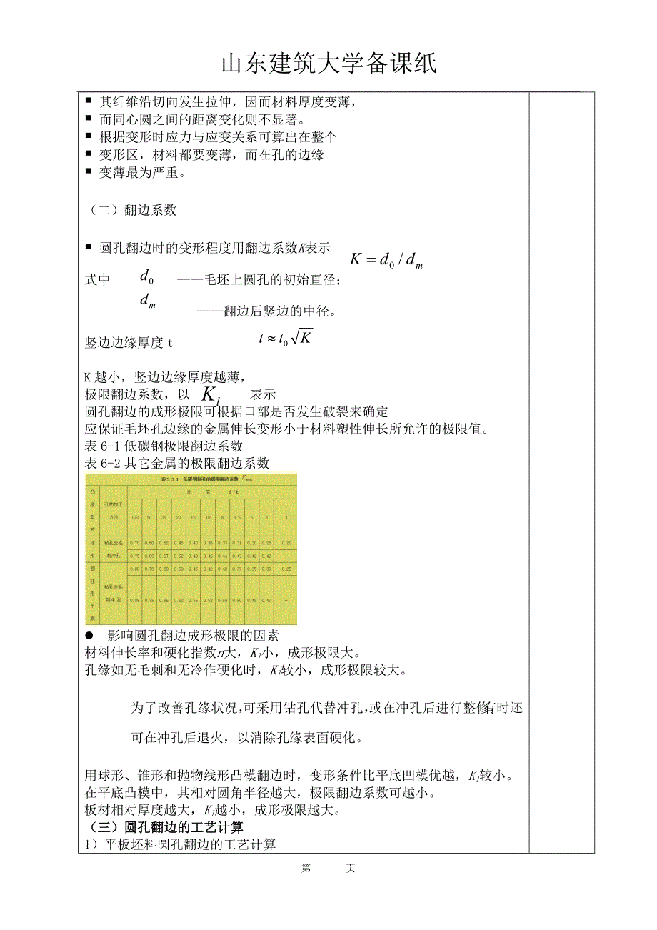 其它成形工艺与模具设计.doc_第2页