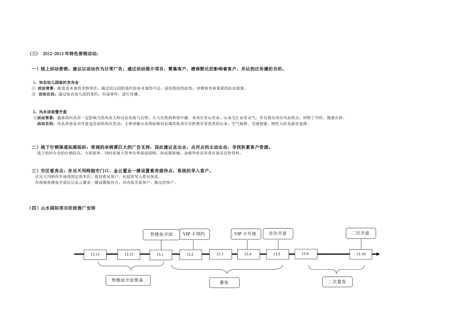 山水国际—营销推广计划执行草案_第3页