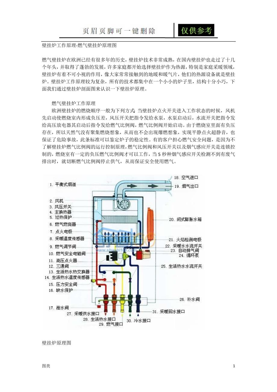 壁挂炉工作原理 燃气壁挂炉原理图[图文运用]_第1页