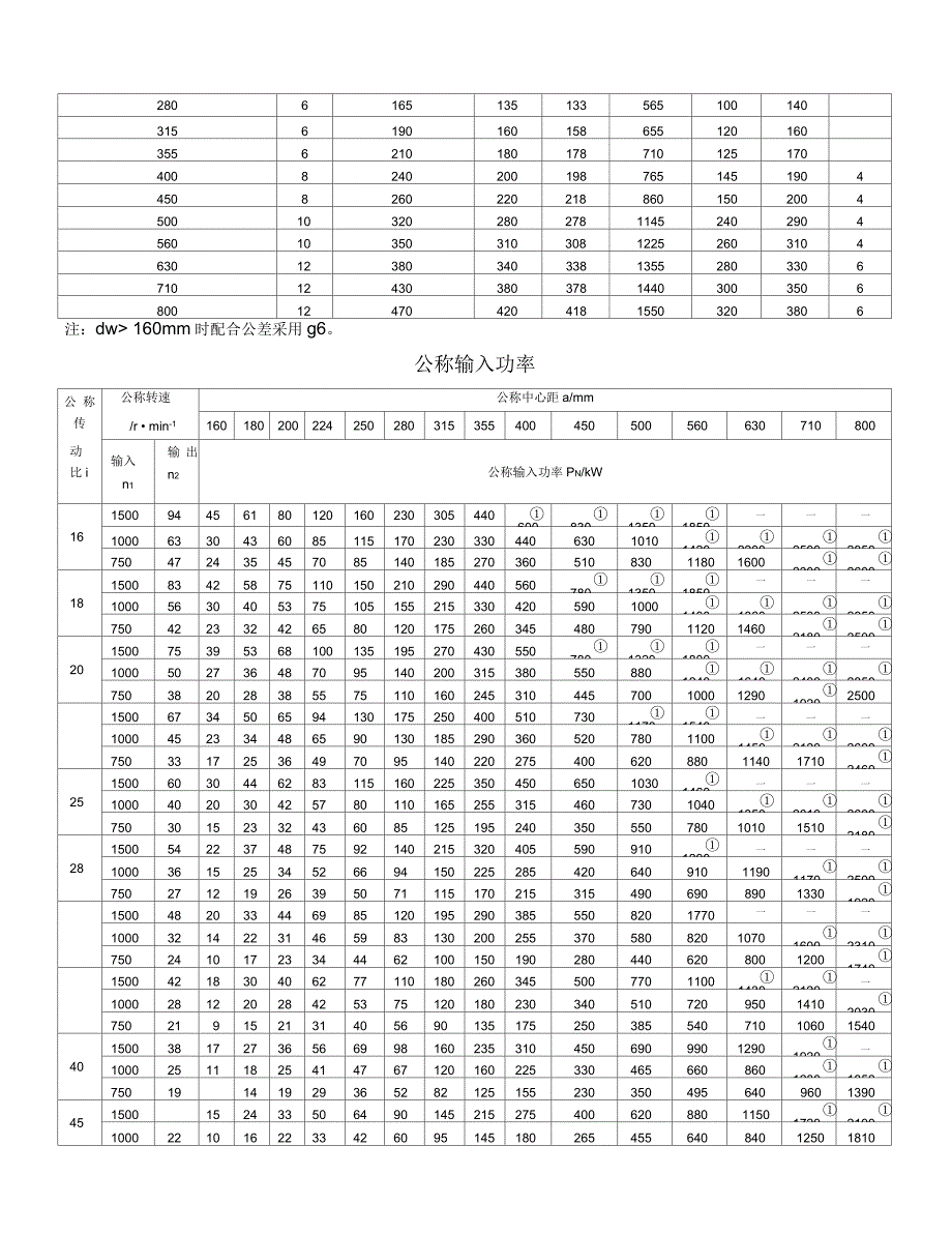 DCY减速机样本_第3页