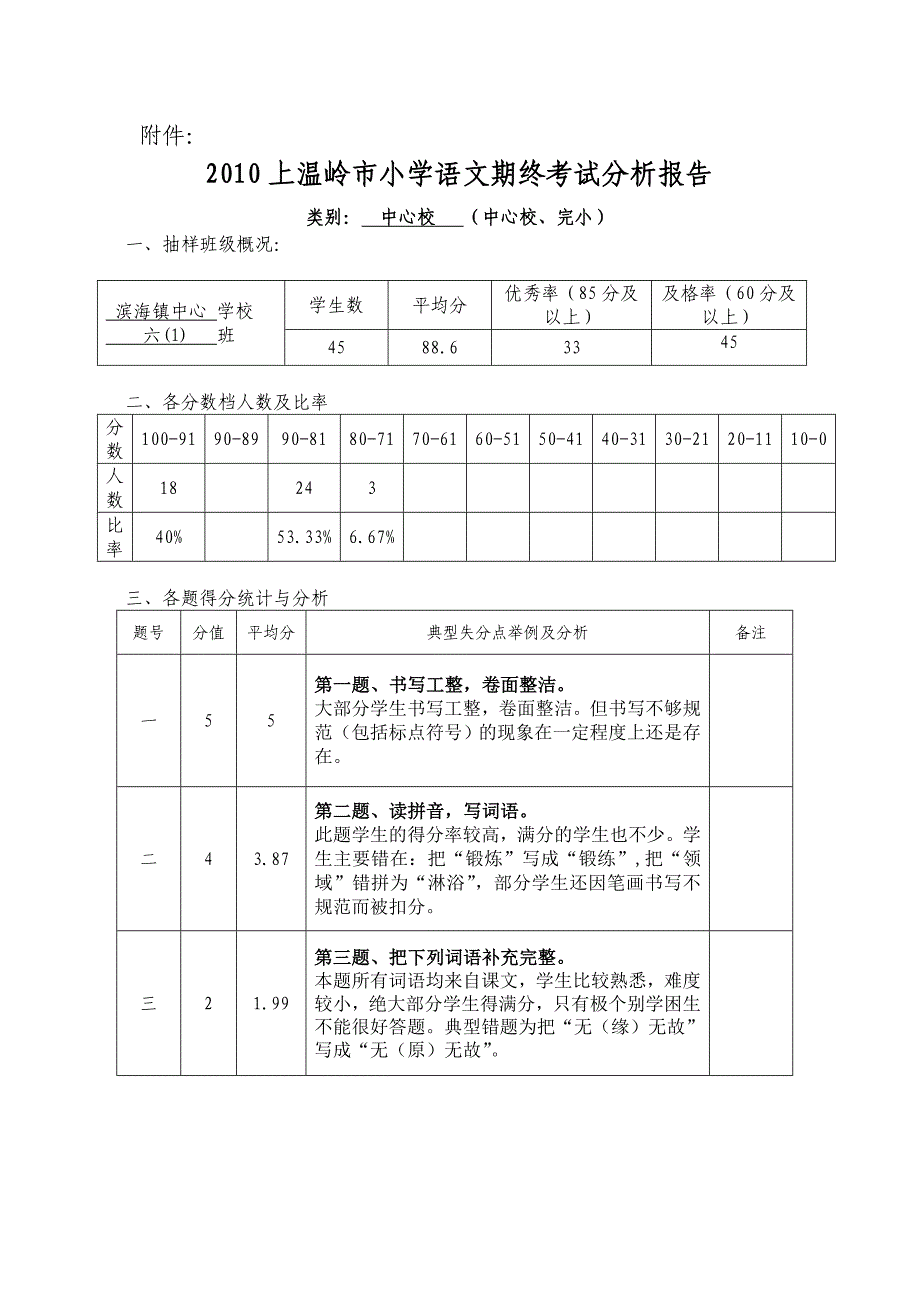 中心校六年级试卷分析_第1页