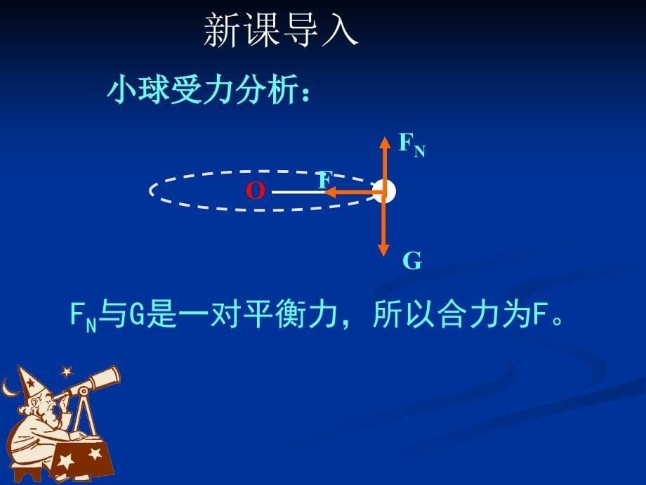 向心力与向心加速度-PPT课件_第5页