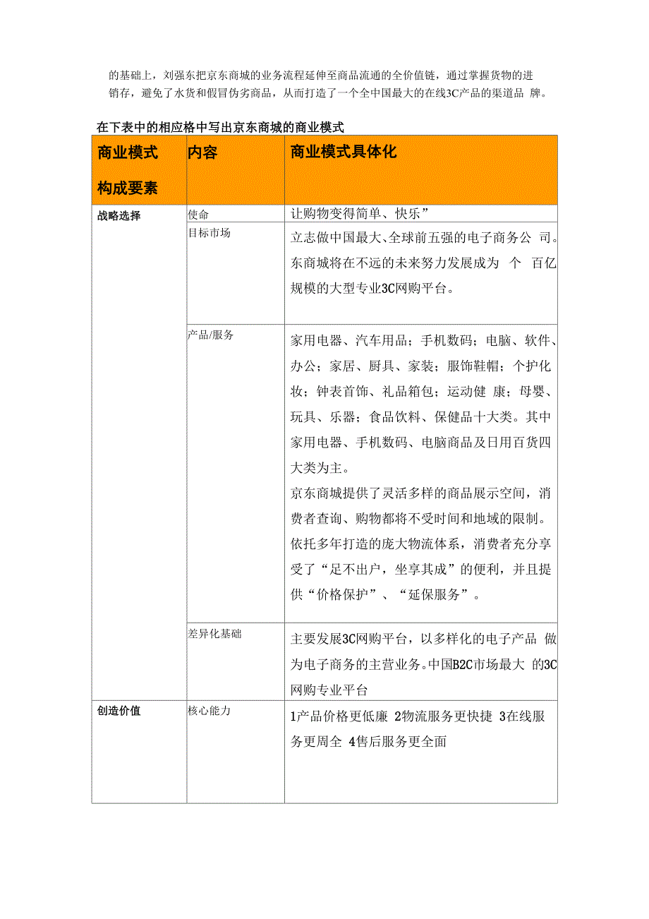 创业实践实验报告5商业模式_第2页