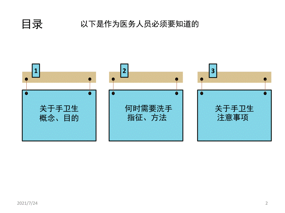 手卫生相关知识PPT课件_第2页