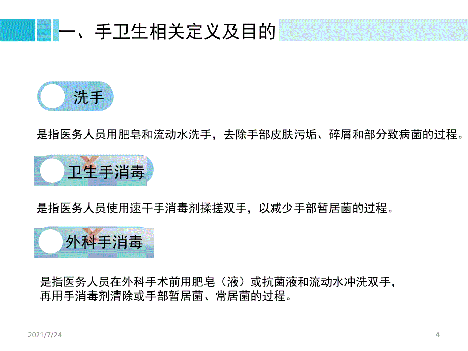 手卫生相关知识PPT课件_第4页