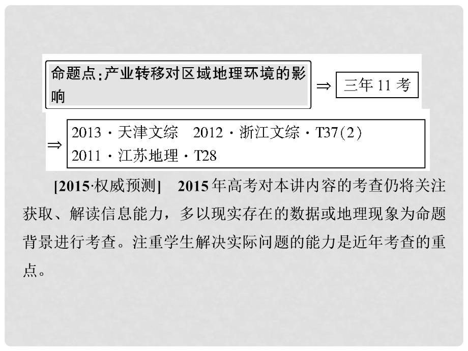 高考地理一轮复习 产业转移以东亚为例课件 新人教版_第2页