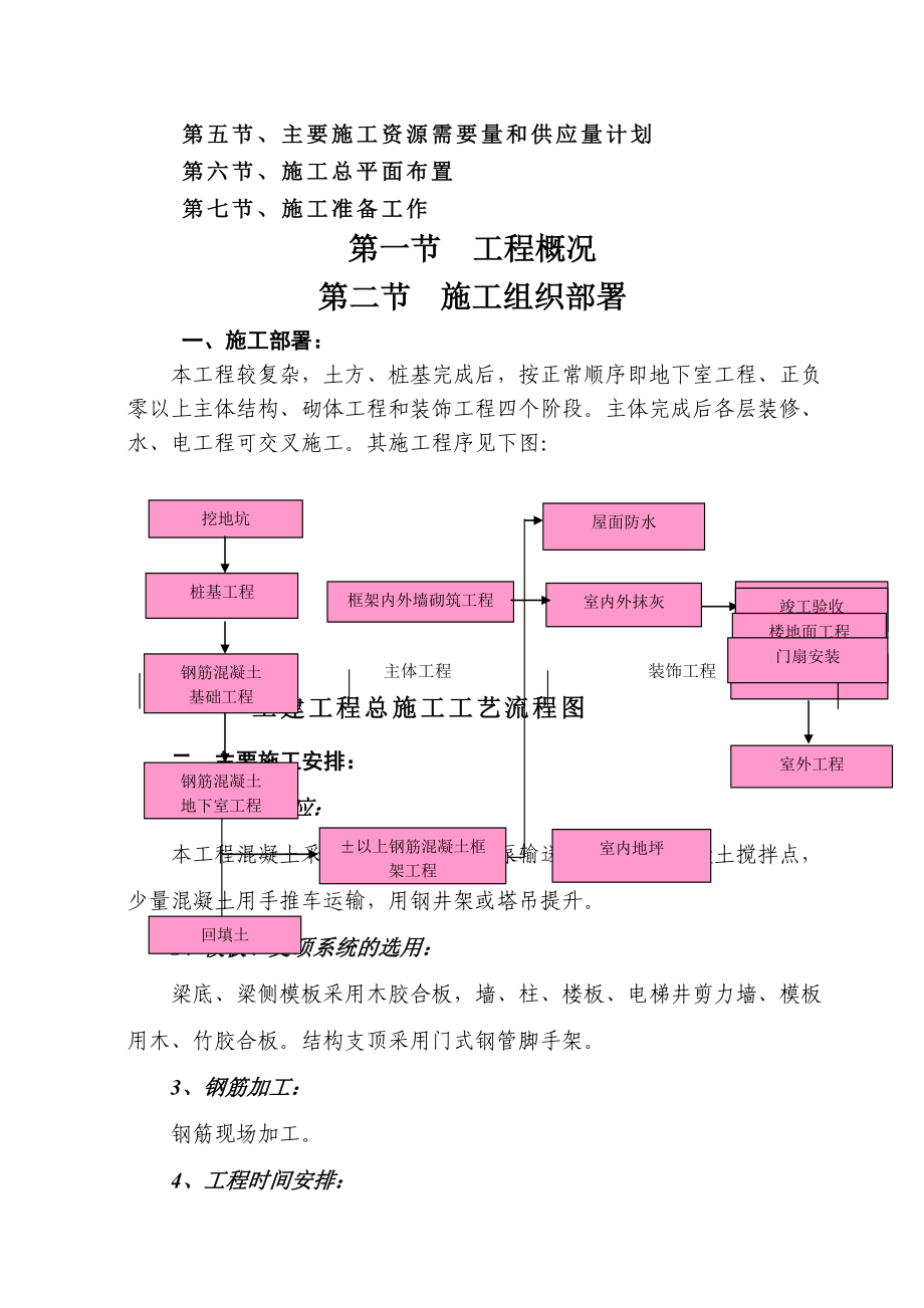 广州XX工程施工组织设计方案_第4页