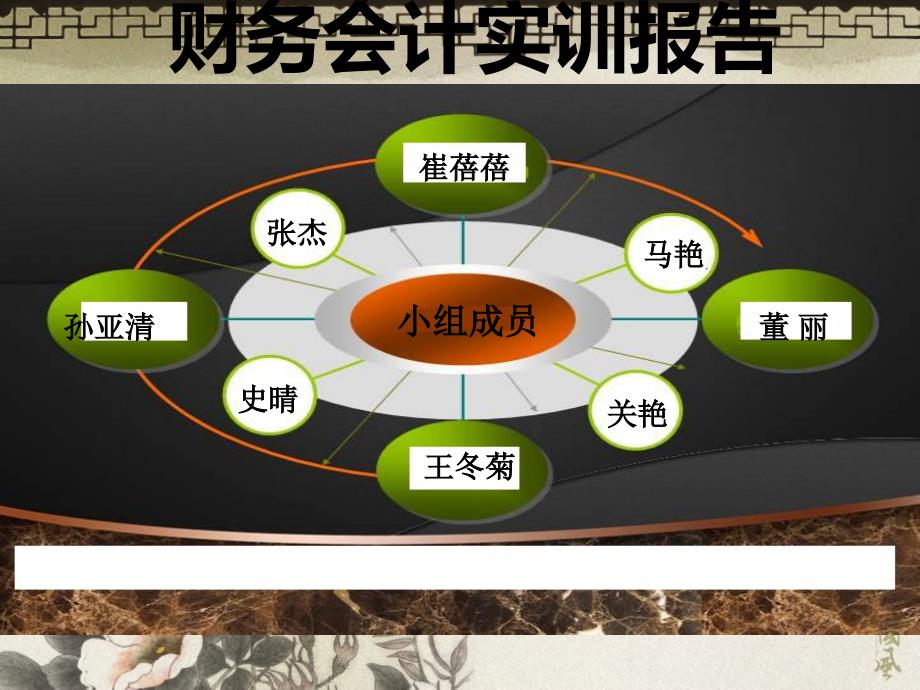 《财务会计实训》PPT课件_第3页