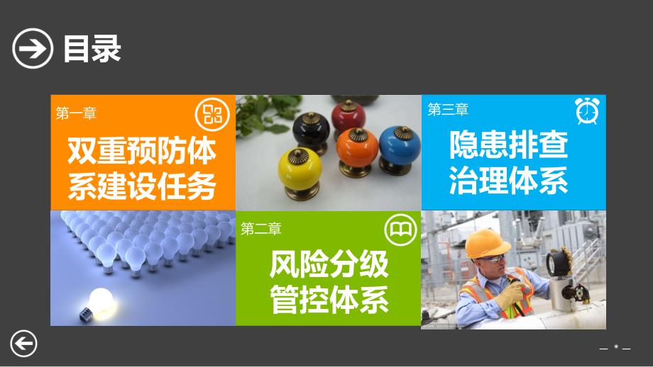 安全双体系培训PPT(PPT39页)_第2页