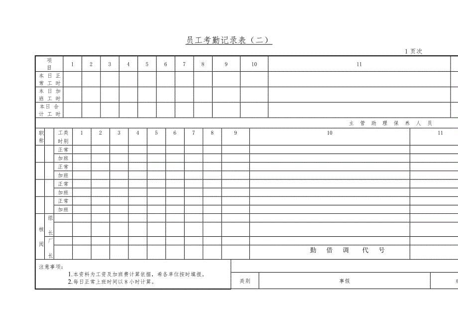 员工出勤记录表_第5页