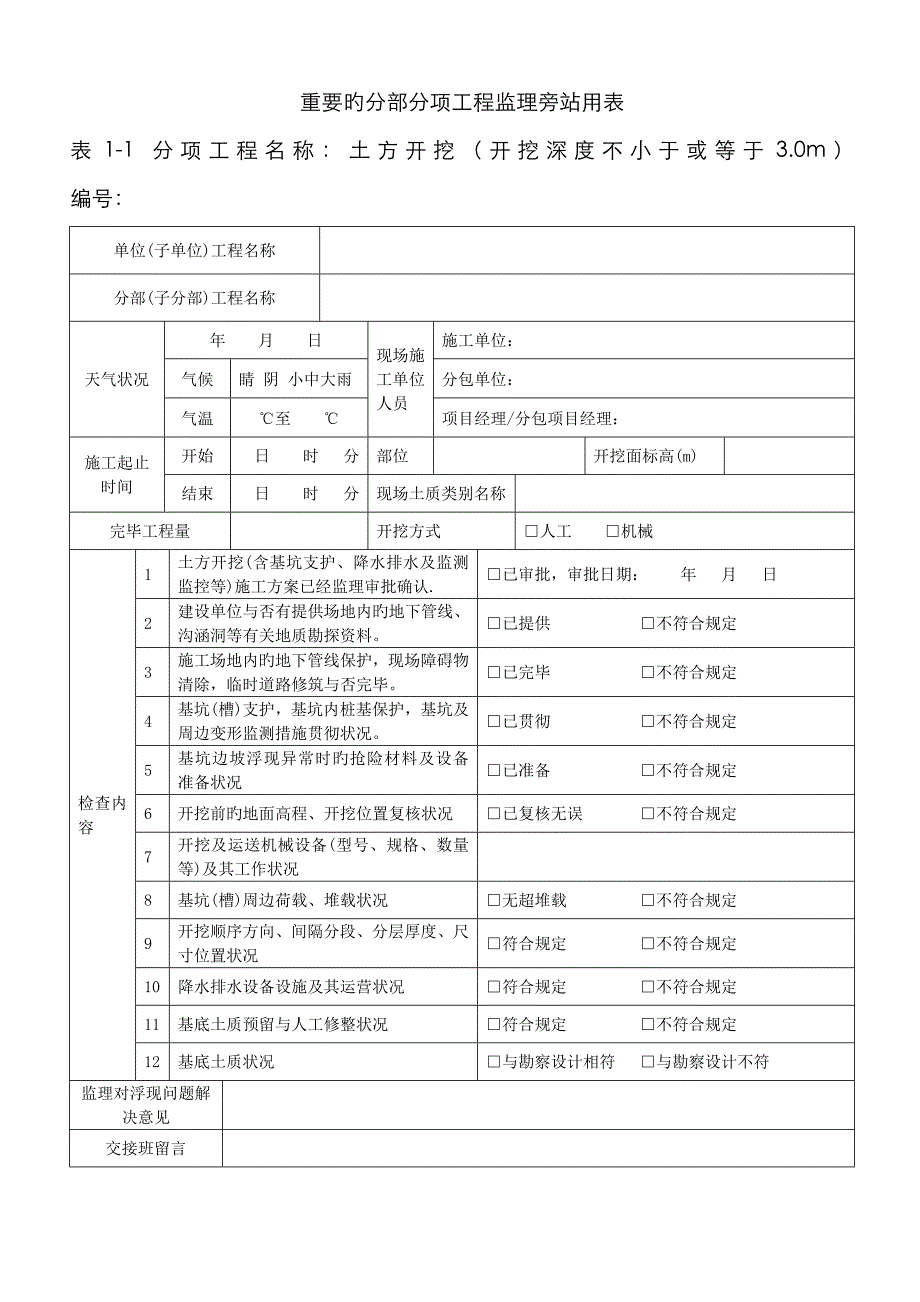 全部的旁站表格_第3页