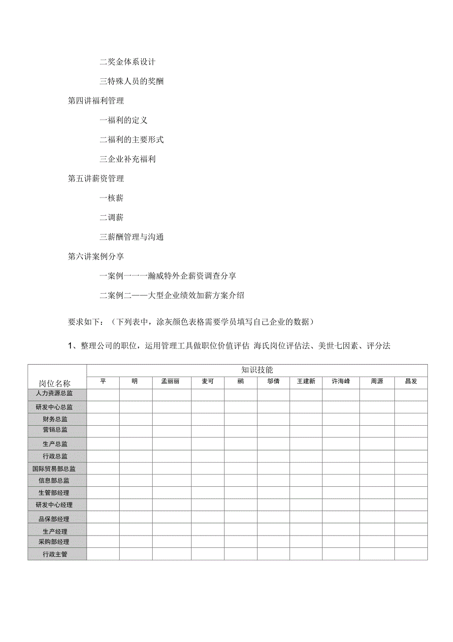 薪酬体系设计与管理技巧_第2页