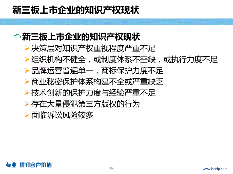 新三板上市公司知识产权管理与风险控制_第4页