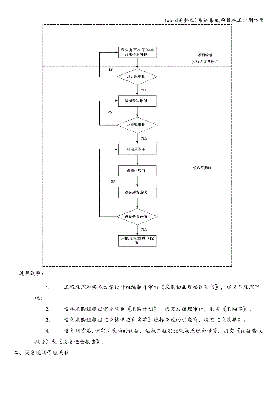 (word完整版)系统集成项目施工计划方案.doc_第3页