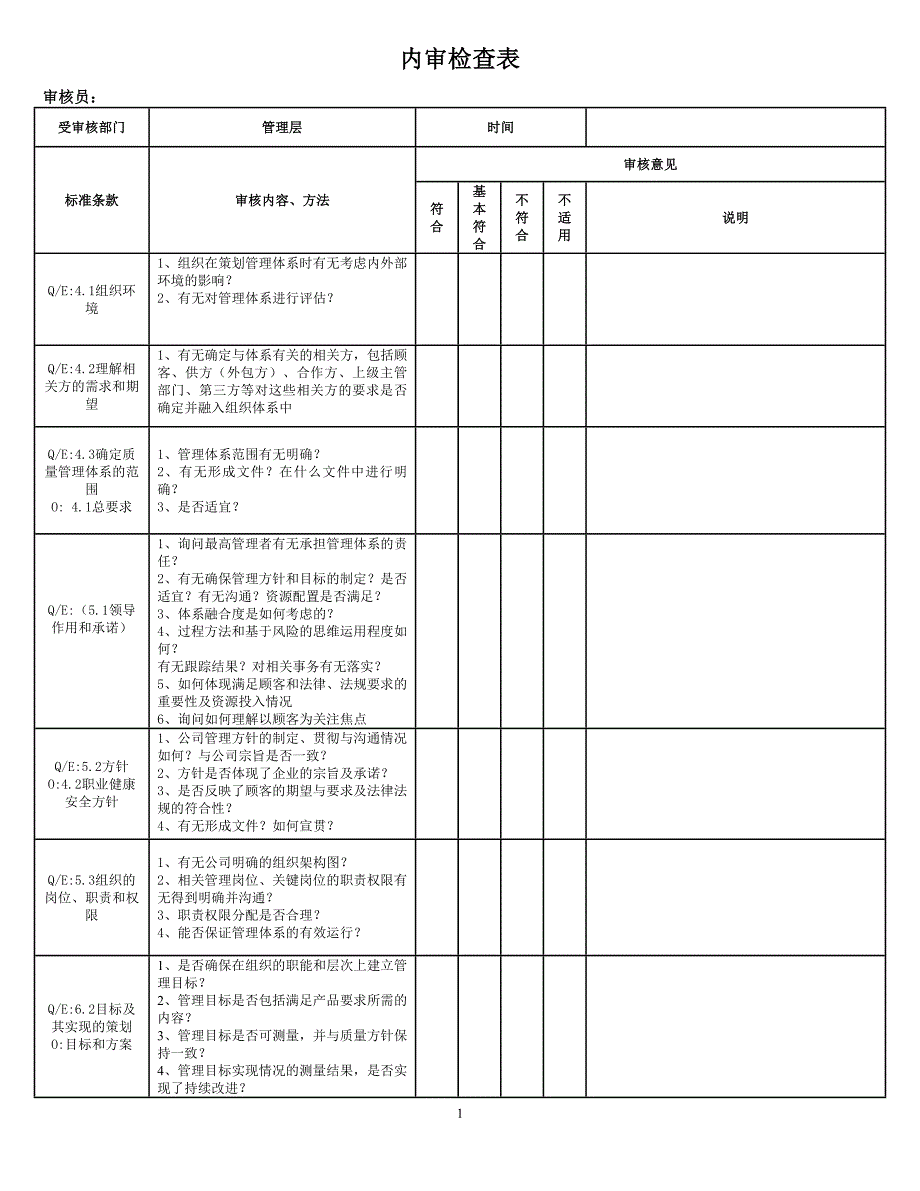 版质量、职业健康安全及环境管理体系内审检查表_第1页