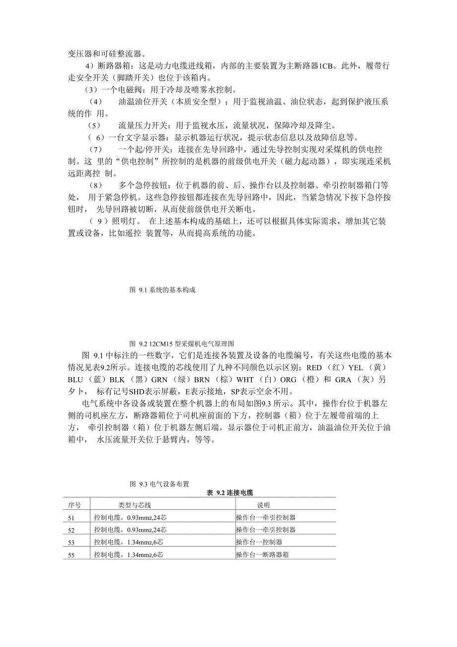 第9章12CM15连采机_第2页