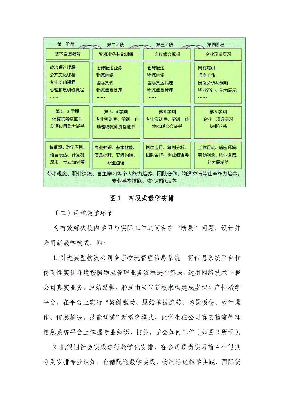 物流管理专业实践教学体系研究样本.doc_第3页