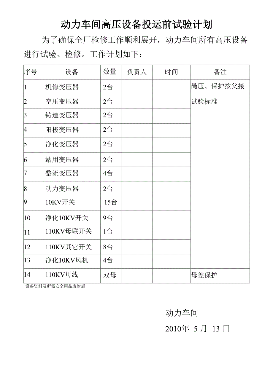 10KV变压器投运前高压试验计划_第1页