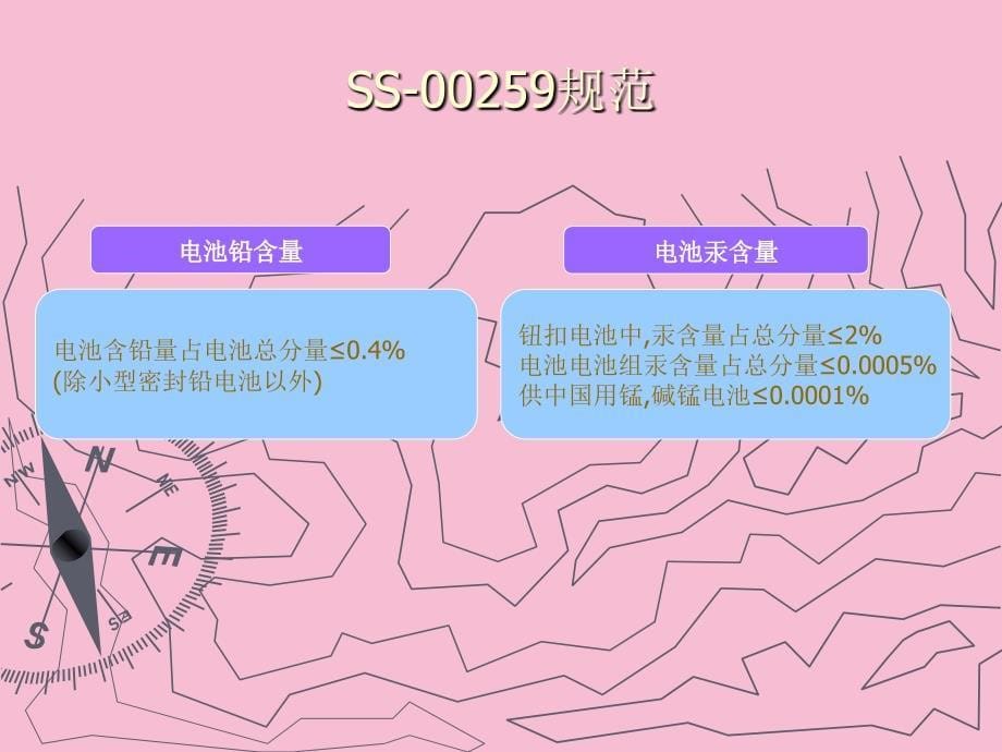 SS00259环境知识培训ppt课件_第5页